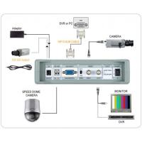 Samsung SeeEyes CCTV-Messger�t, Testmonitor mit 5,6'' Monitor - SC-LFC56L
