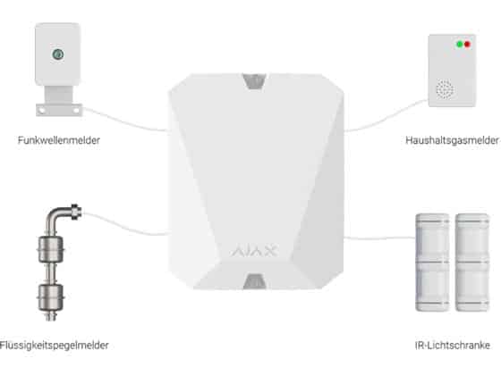 AJAX MultiTransmitter