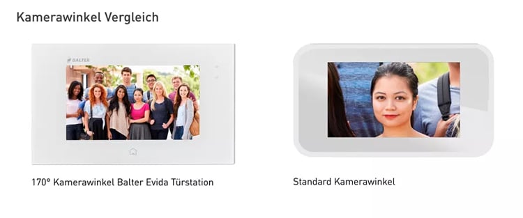 Balter Videotürsprechanlage Kameravergleichl
